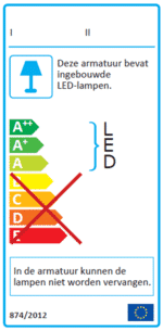 De Sfeerhaard - energielabel xxxl series sfeerhaard milieu verbruik